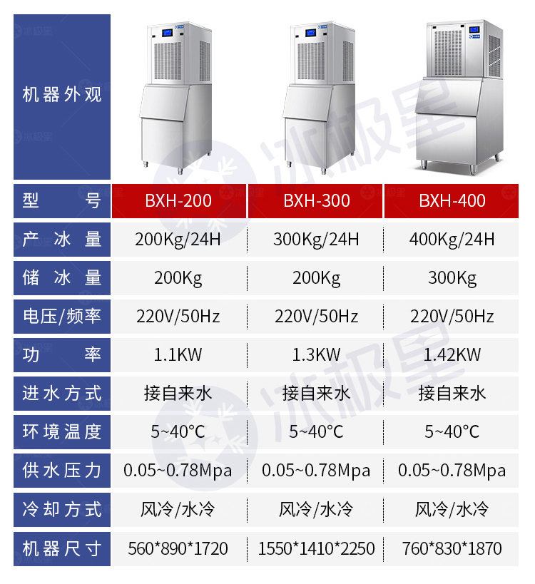 雪花機(jī)詳情-水印_05_01.jpg
