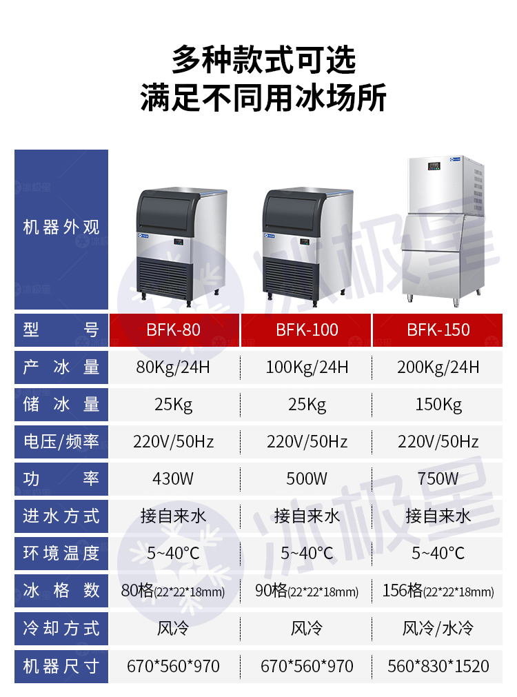 方塊制冰機詳情2025-水印_03.jpg