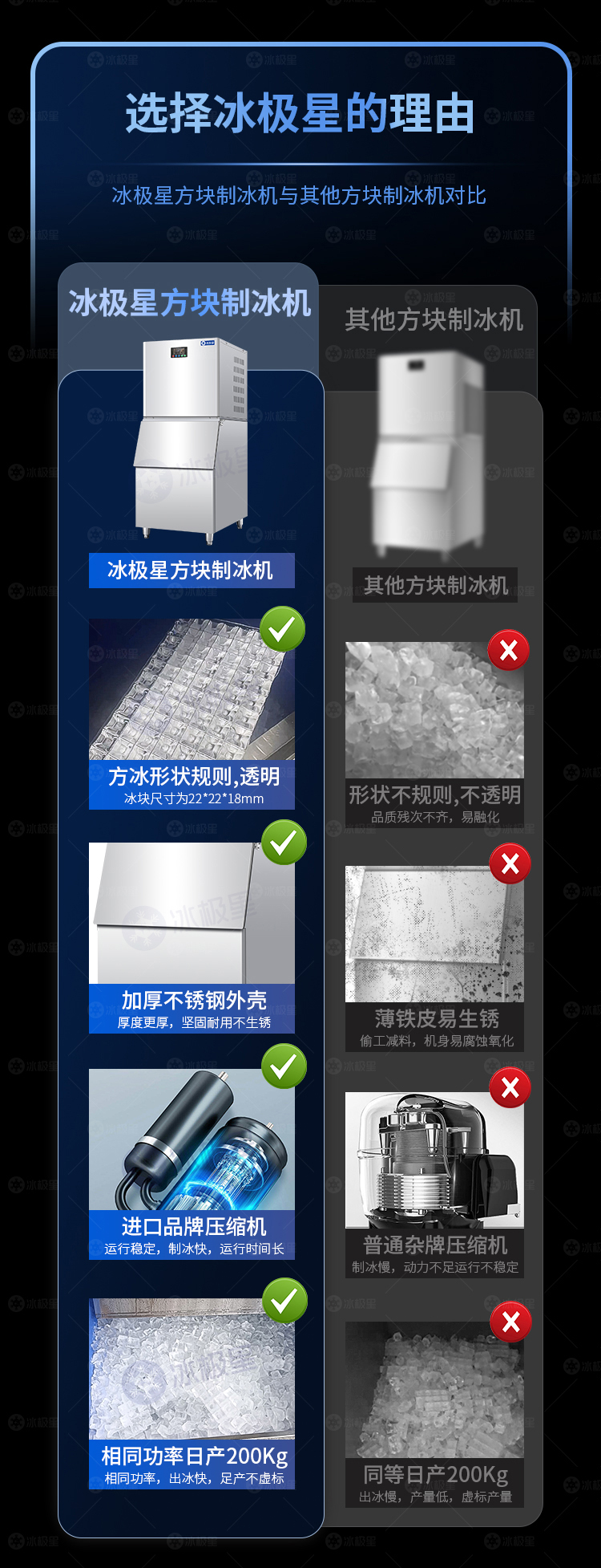方塊制冰機詳情2025-水印_06.jpg