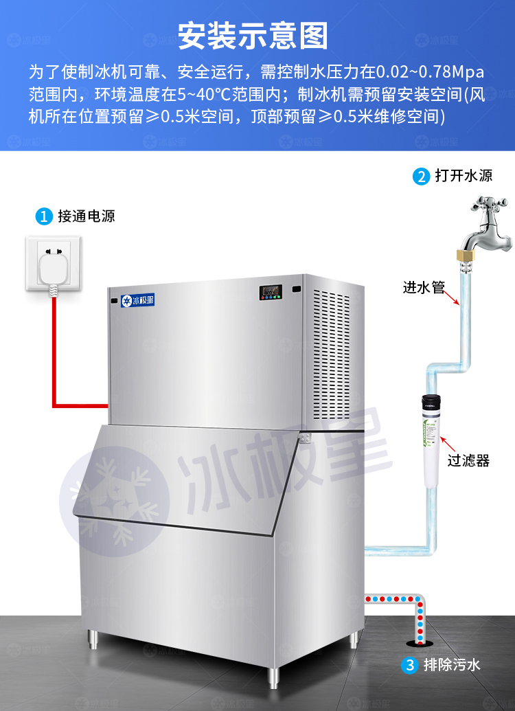 方塊制冰機詳情2025-水印_08.jpg